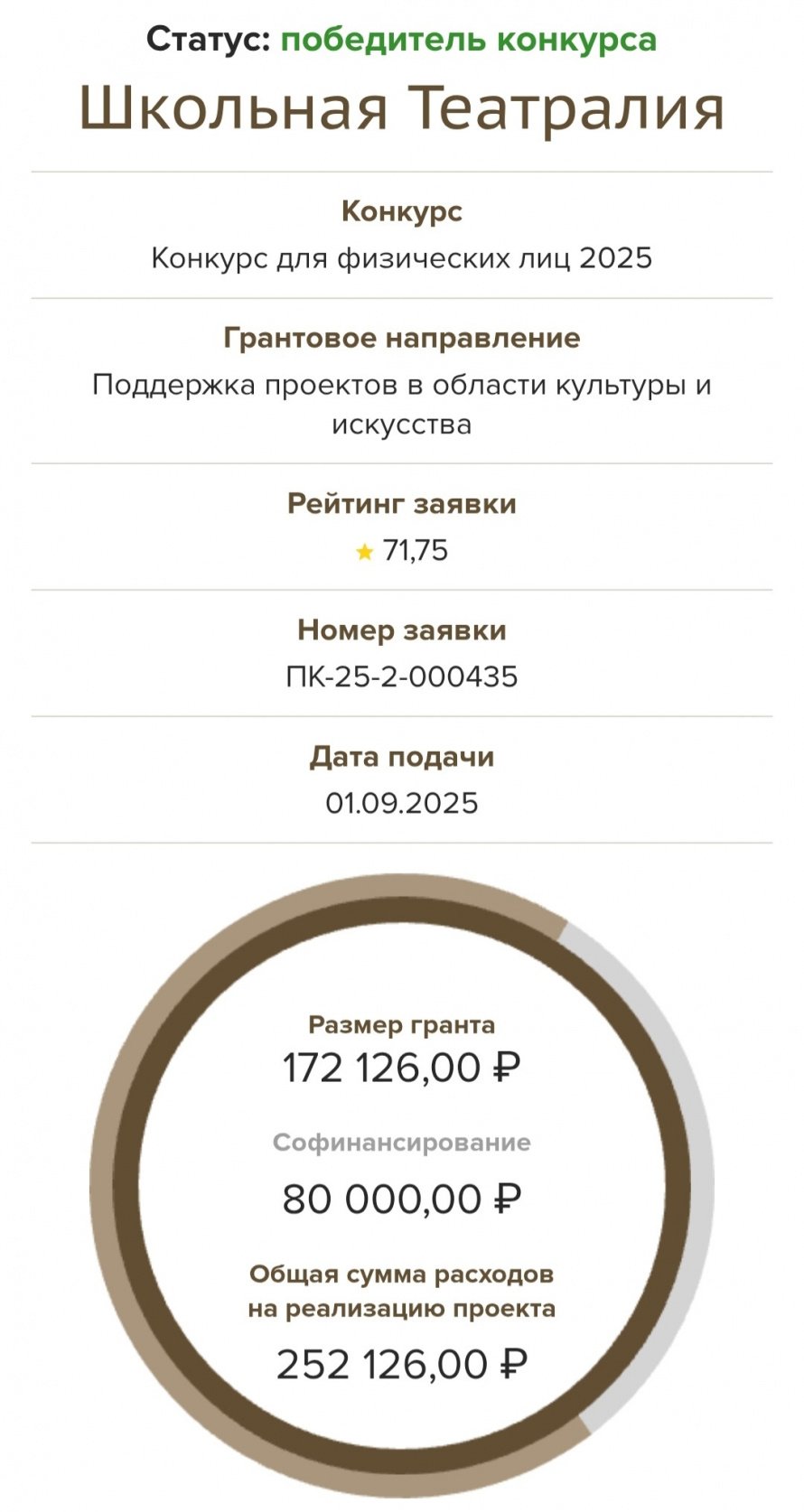 ШКОЛЬНАЯ ТЕАТРАЛИЯ